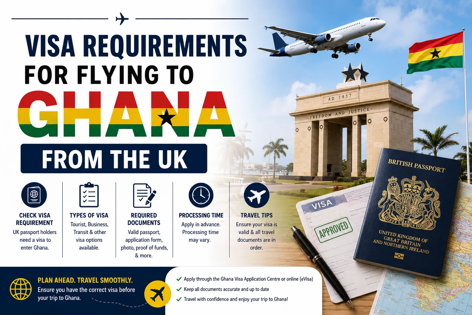 Visa Requirements for Flying to Ghana from the UK